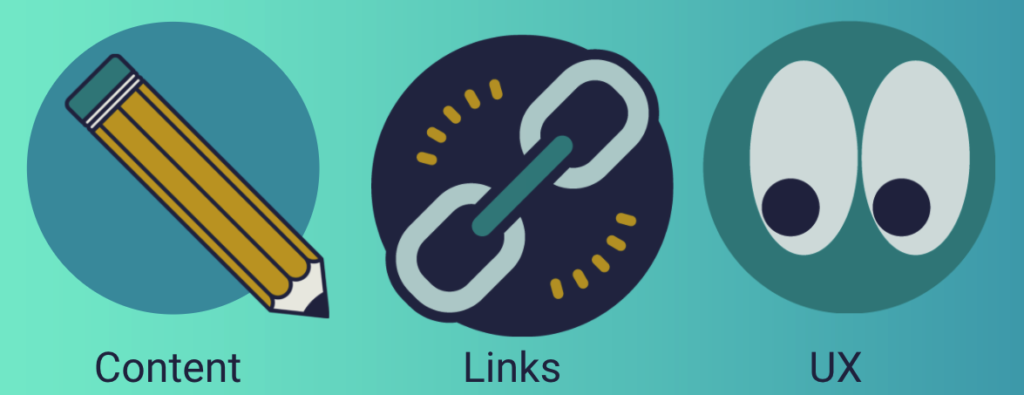 A good website needs good content, links, and user experience.