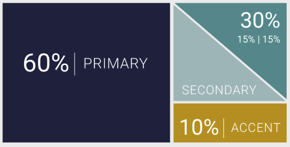 A website that converts needs a cohesive color palette. This is ours.