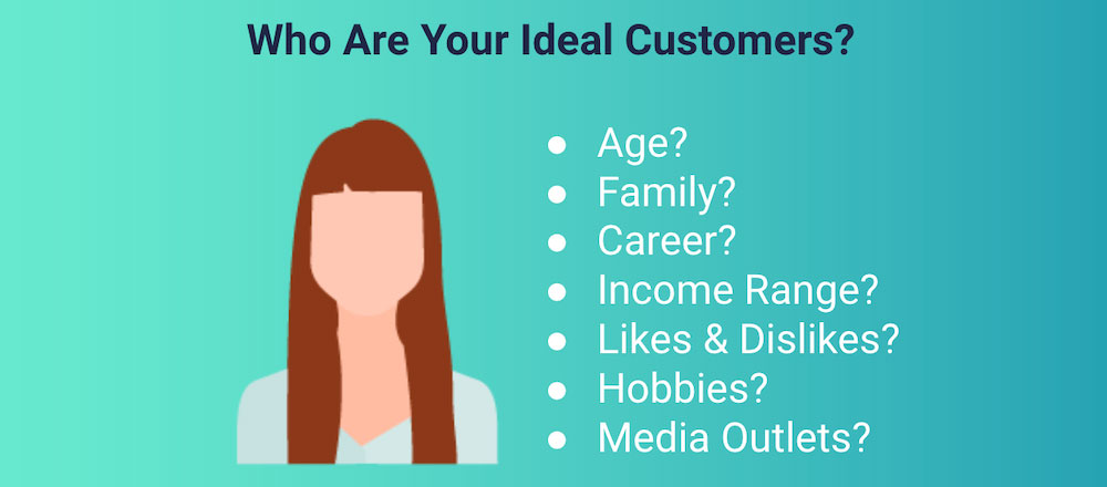 To build a website that converts you need to know your ideal customers, what are they like?